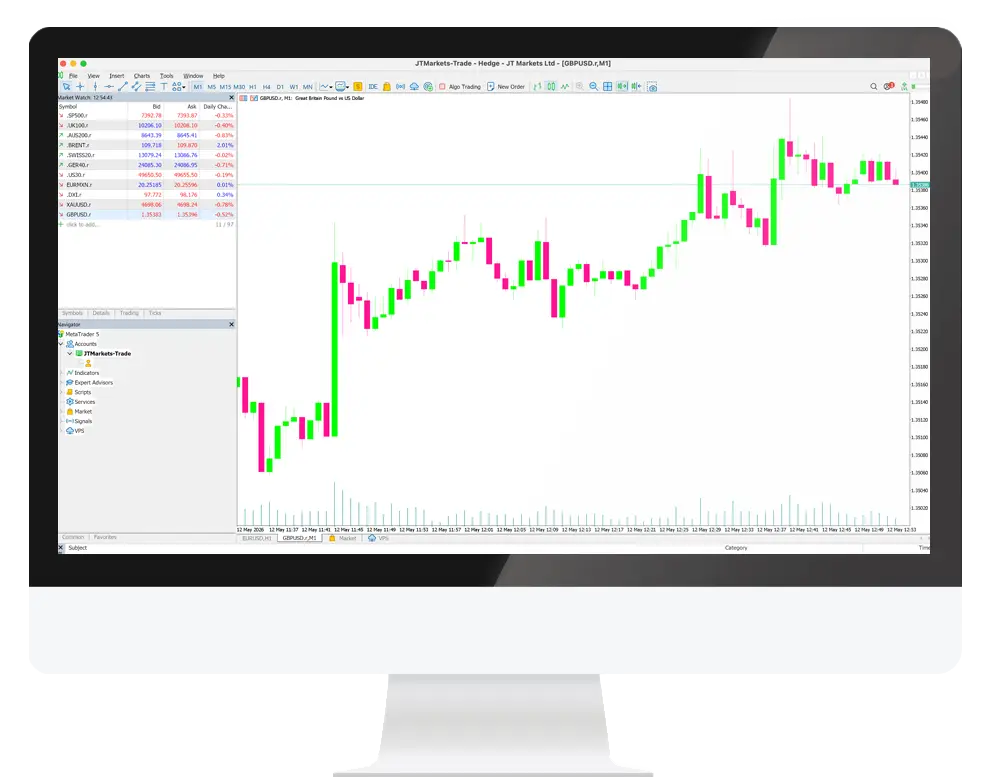 MetaTrader 5 masaüstü arayüzü